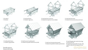 Container Prefab House Plans - Patricia Martinez [KSIĄŻKA]