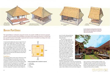 Balinese Architecture - Julian Davison [KSIĄŻKA]