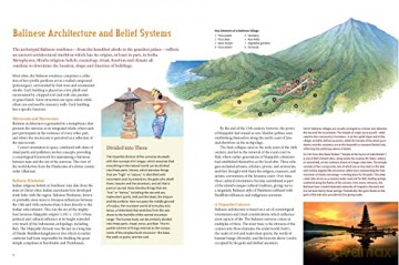 Balinese Architecture - Julian Davison [KSIĄŻKA]
