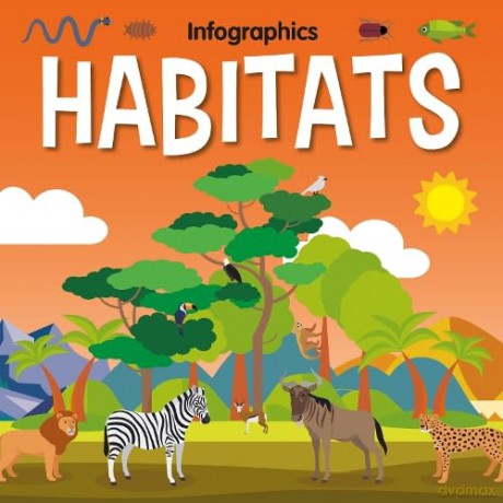 Habitats - William Anthony [KSIĄŻKA]