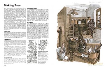 Complete Book Of Self Sufficiency - John Seymour [KSIĄŻKA]