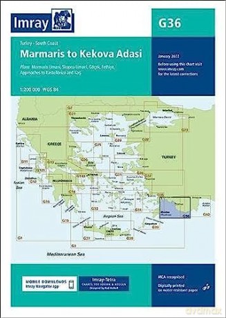 G36 Turkey - South Coast [KSIĄŻKA]