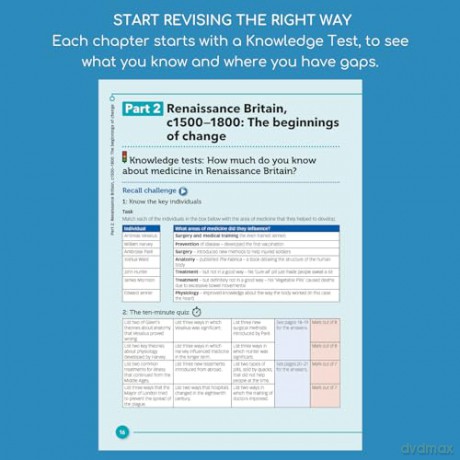 Engaging With Aqa Gcse 9-1 History - Dale Banham [KSIĄŻKA]