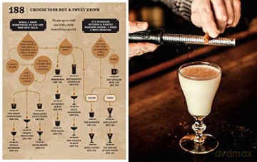 The Complete Cocktail Manual - Lou Bustamante [KSIĄŻKA]