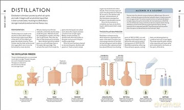Gin A Tasting Course - Anthony Gladman [KSIĄŻKA]