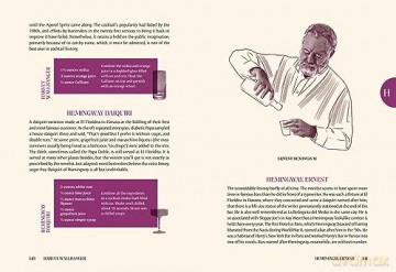 Encyclopedia Of Cocktails - Robert Simonson [KSIĄŻKA]