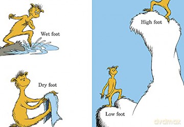 Foot Book - Dr Seuss [KSIĄŻKA]