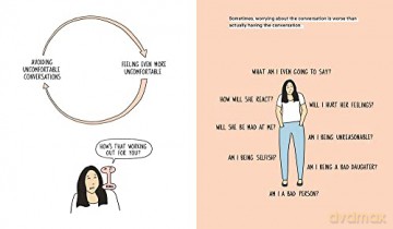 100 Ways To Say No - Nicole Monente [KSIĄŻKA]