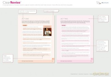 Clearrevise Aqa Gcse English Literature - Pg Online [KSIĄŻKA]