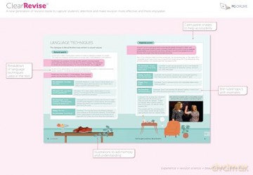 Clearrevise Aqa Gcse English Literature - Pg Online [KSIĄŻKA]