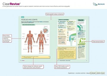 Clearrevise Aqa Gcse Physical Ed 8582 - Pg Online [KSIĄŻKA]