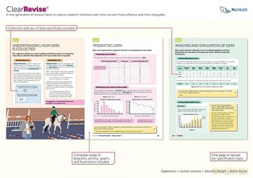 Clearrevise Aqa Gcse Physical Ed 8582 - Pg Online [KSIĄŻKA]