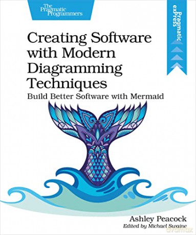 Creating Software With Modern Diagrammi [KSIĄŻKA]
