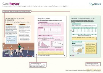 Clearrevise Ocr Gcse Physical Ed J587 - Pg Online [KSIĄŻKA]