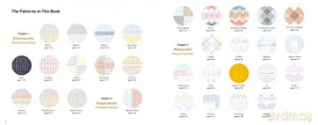Amazing Sashiko - Ayufish Int [KSIĄŻKA]