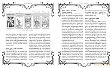 Book Of Tarot - S Huneidi-Palmer [KSIĄŻKA]