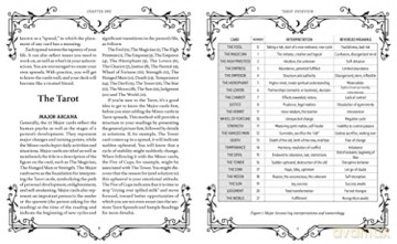 Book Of Tarot - S Huneidi-Palmer [KSIĄŻKA]