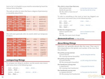 Brazilian Portuguese Phrasebook Dictiona - Lonely Planet [KSIĄŻKA]