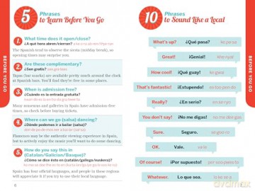 Fast Talk Spanish - Lonely Planet [KSIĄŻKA]