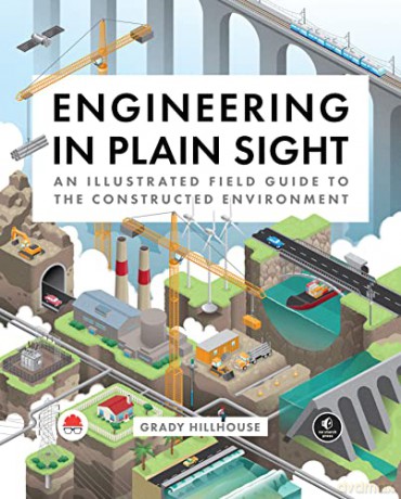 Engineering In Plain Sight - Grady Hillhouse [KSIĄŻKA]