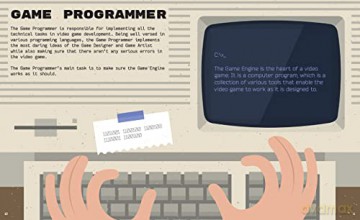 Amazing World Of Video Game Development - Denis Galanin [KSIĄŻKA]
