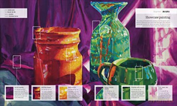 Artists Painting Techniques - Dk [KSIĄŻKA]