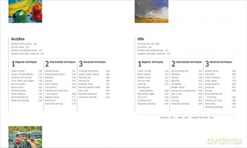 Artists Painting Techniques - Dk [KSIĄŻKA]