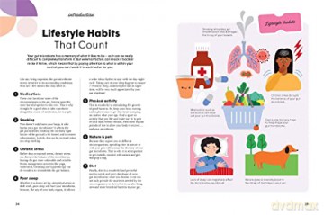 28 Days To Gut Health - Clemence Cleave [KSIĄŻKA]
