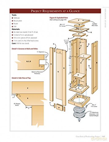 Great Book Of Woodworking Projects - Randy (Ed) Johnson [KSIĄŻKA]