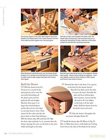 Great Book Of Woodworking Projects - Randy (Ed) Johnson [KSIĄŻKA]