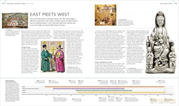 History Of The World Map By Map - Dk [KSIĄŻKA]