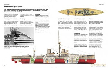Battleships Of World War I/World War Ii - E V Martindale [KSIĄŻKA]