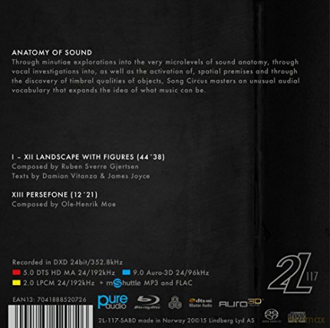 Song Circus - Anatomy of Sound [Blu-Ray]+[SACD]