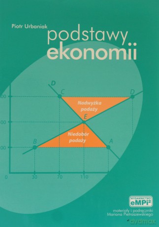 Podstawy ekonomii. Mikro- i makroekonomia - Piotr Urbaniak [KSIĄŻKA]