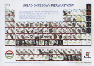 Układ okresowy pierwiastków. [KSIĄŻKA]