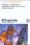 Chemia Tablice o objaśnienia podstawowych terminów chemicznych GIMN kl.1-3 - Rubaszkiewicz [KSIĄŻKA]