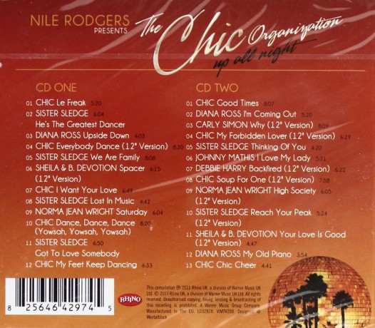 Nile Rodgers Pres.The Chic Org [2CD]