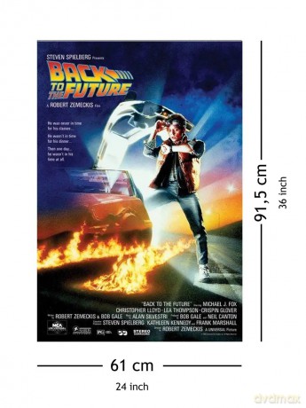 Back to the future [PLAKAT]