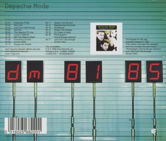 Depeche Mode: The Singles 81-85 [CD]