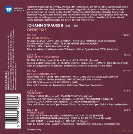 Strauss: Operettas (Limited) [10CD]