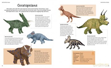 Illustrated Encyclopedia Of Dinosaurs - Claudia Martin [KSIĄŻKA]