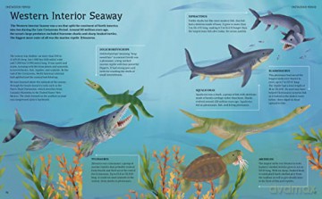Illustrated Encyclopedia Of Dinosaurs - Claudia Martin [KSIĄŻKA]