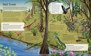 Illustrated Encyclopedia Of Dinosaurs - Claudia Martin [KSIĄŻKA]
