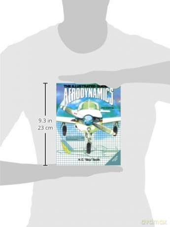 Illustrated Gde To Aerodynamics 2e - Smith [KSIĄŻKA]