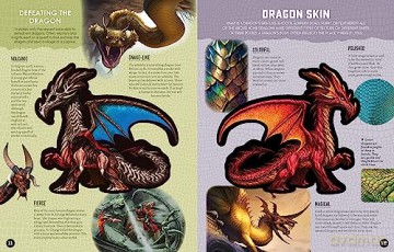 Inside Out Dragon - Chartwell (Ed) [KSIĄŻKA]