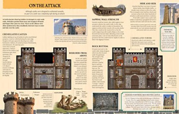Inside Out Medieval Castle - Justine Ciovacco [KSIĄŻKA]