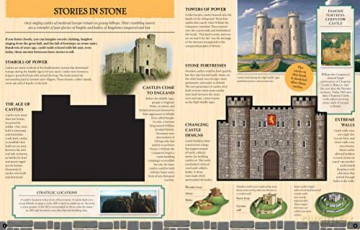 Inside Out Medieval Castle - Justine Ciovacco [KSIĄŻKA]