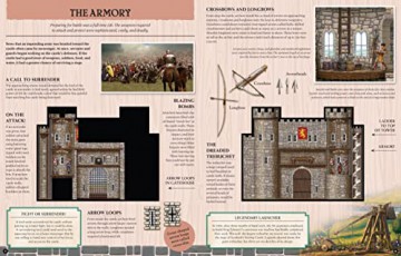 Inside Out Medieval Castle - Justine Ciovacco [KSIĄŻKA]