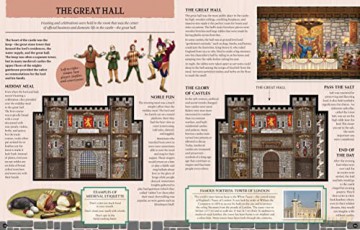 Inside Out Medieval Castle - Justine Ciovacco [KSIĄŻKA]