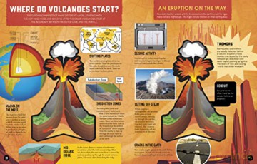Inside Out Volcano - Chartwell (Ed) [KSIĄŻKA]